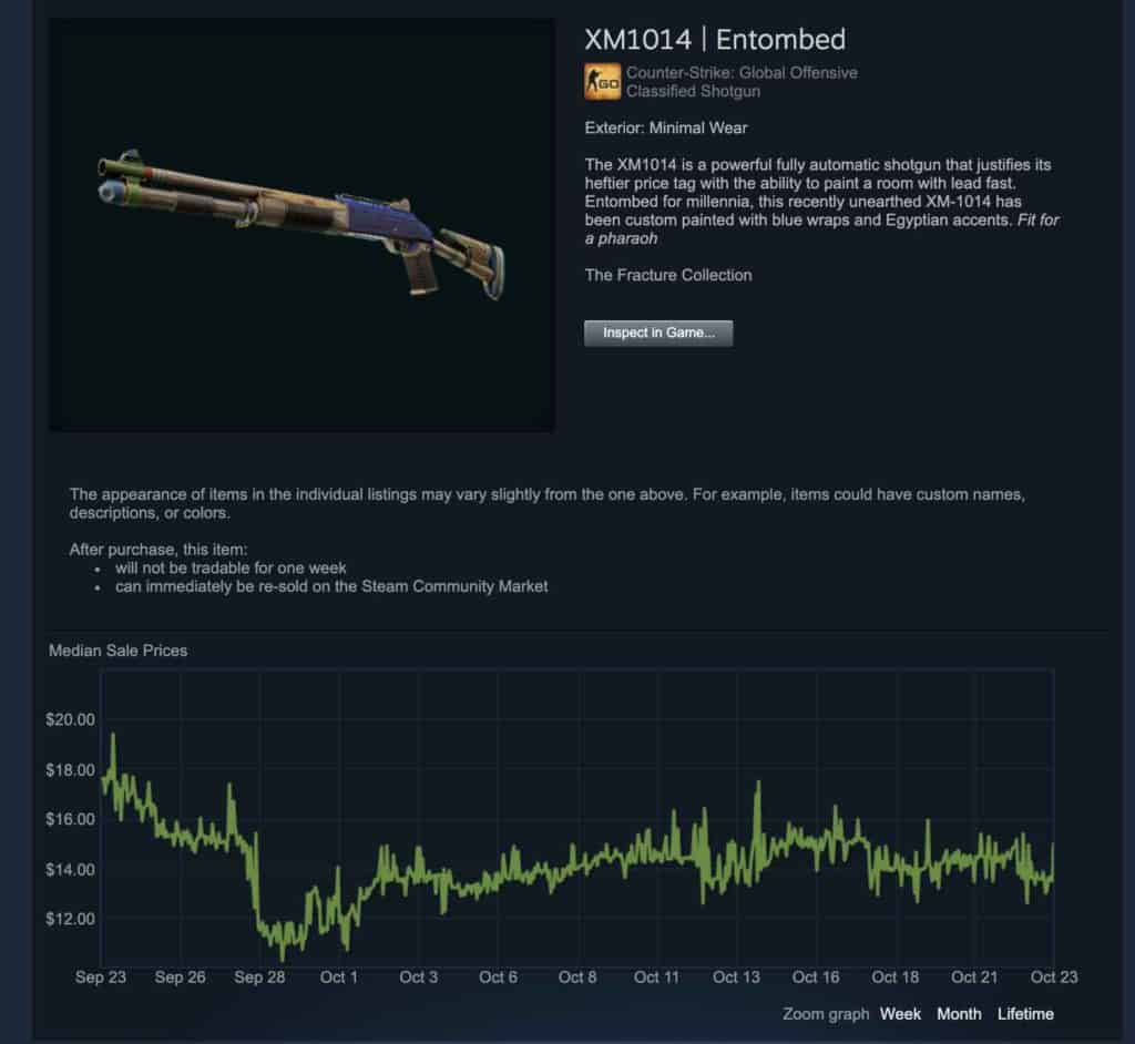 item selling on Steam Market