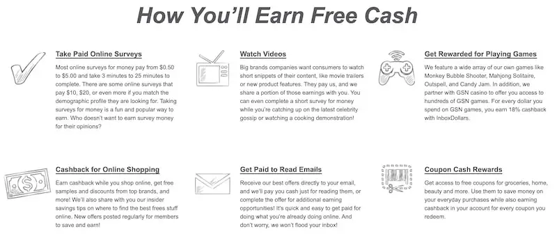 inbox dollars ways to earn free cash and gift cards