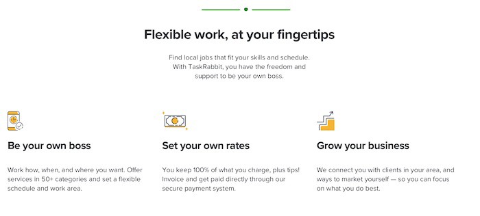TaskRabbit how it works
